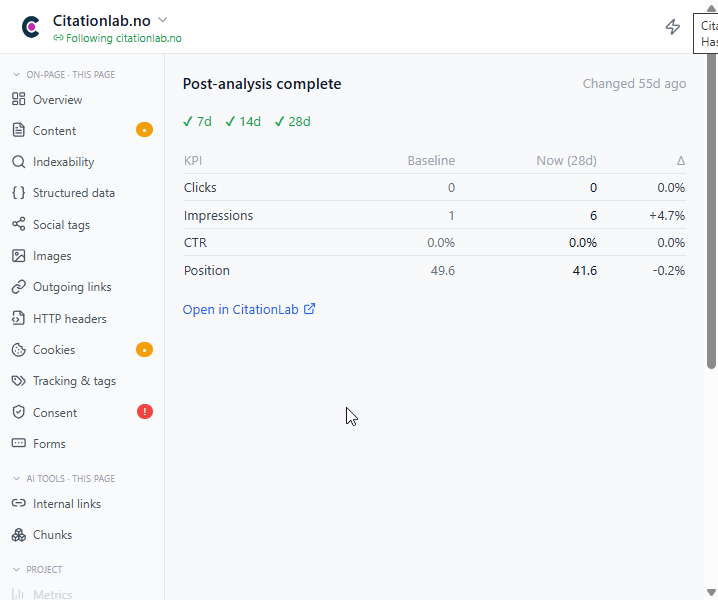 The extension's Post-analysis view comparing baseline vs. current clicks, impressions, CTR and position.
