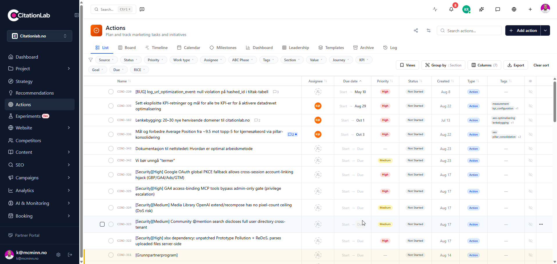 Findings turned into tracked actions