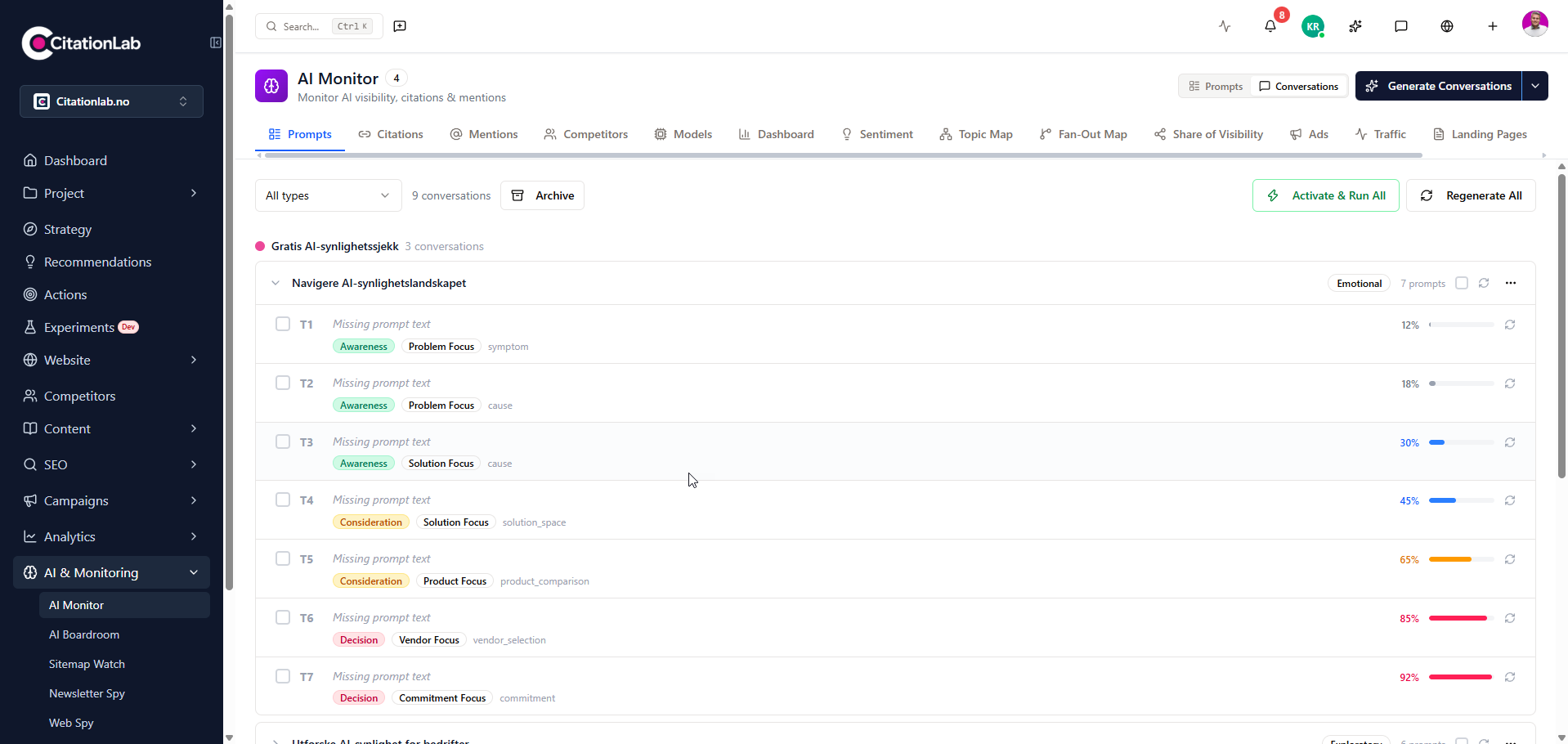 AI Monitor dashboard — AI visibility, citations and mentions