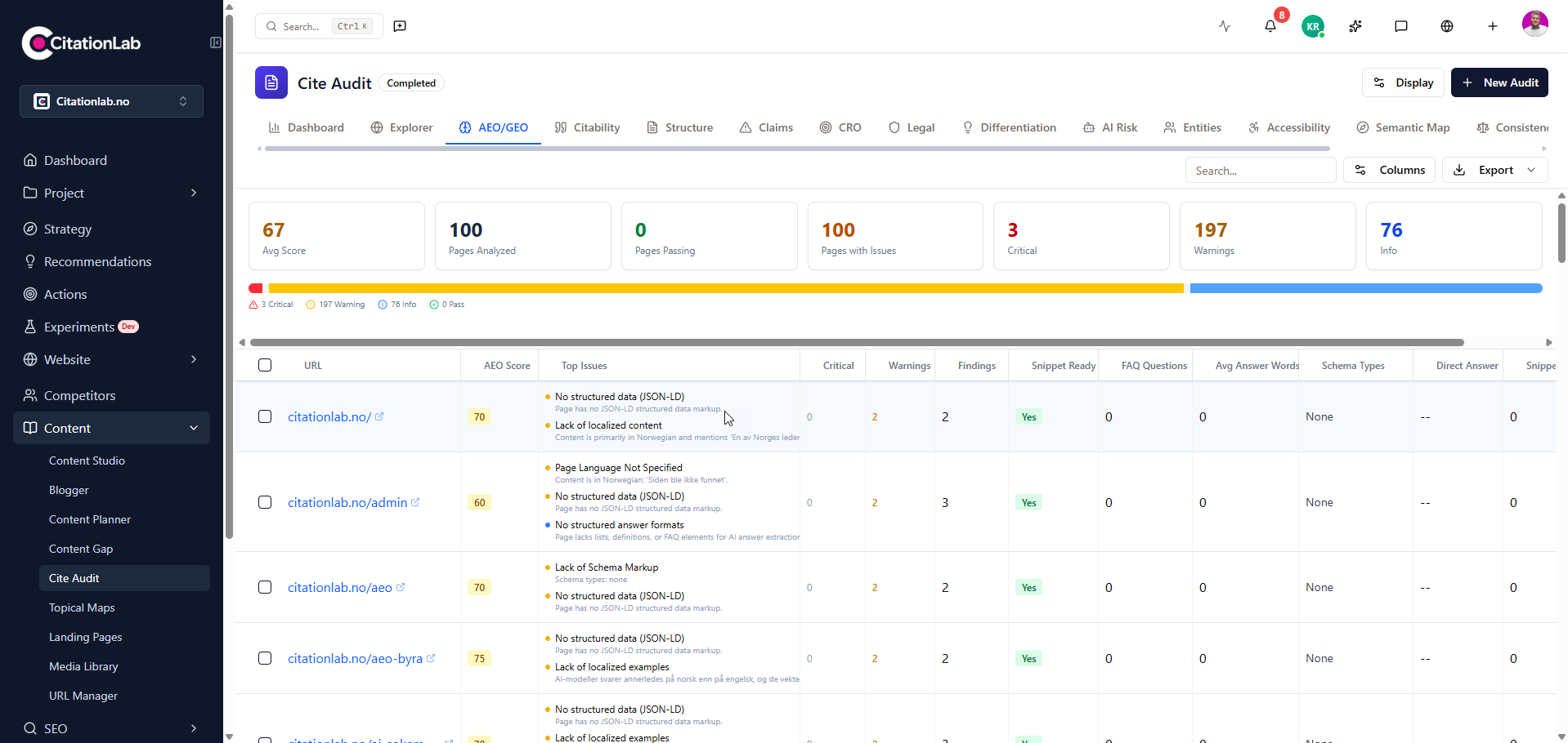 A citability score with the fixes